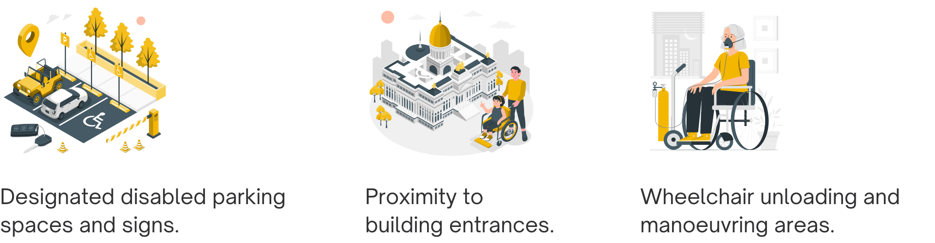 Accessible parking graphics (with captions)