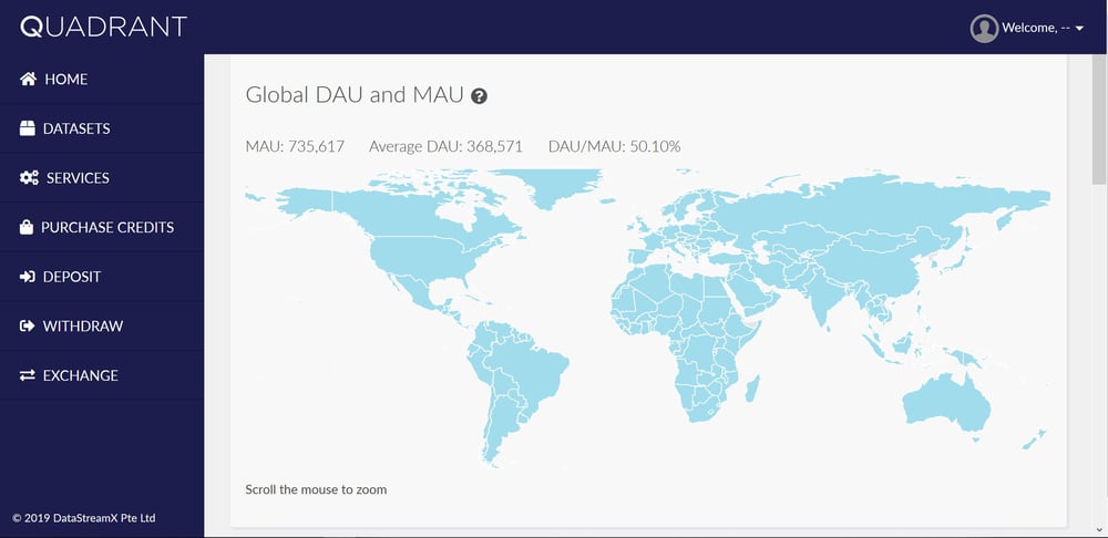 Quality Dashboard - Global MAU and DAU Counts