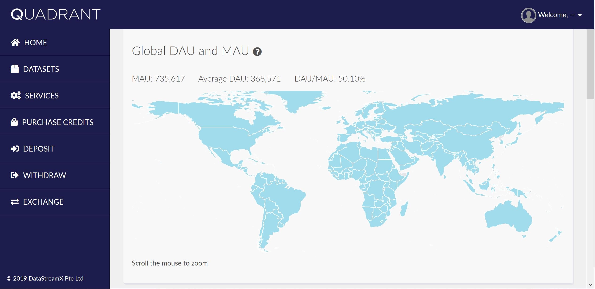 Data Quality Dashboard - Global MAU and DAU