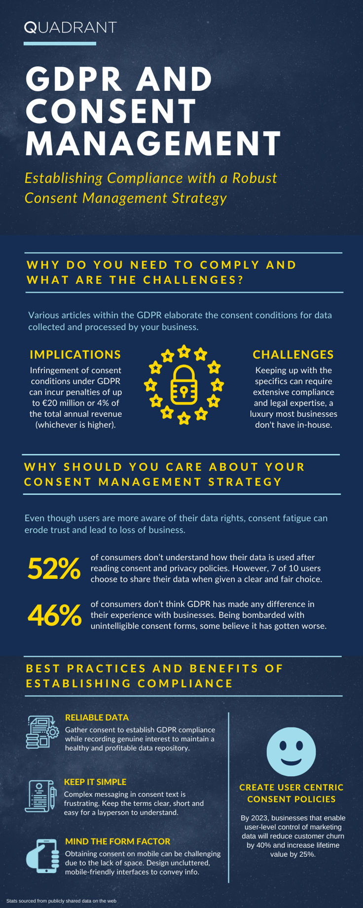 FINAL QCMP INFOGRAPHIC