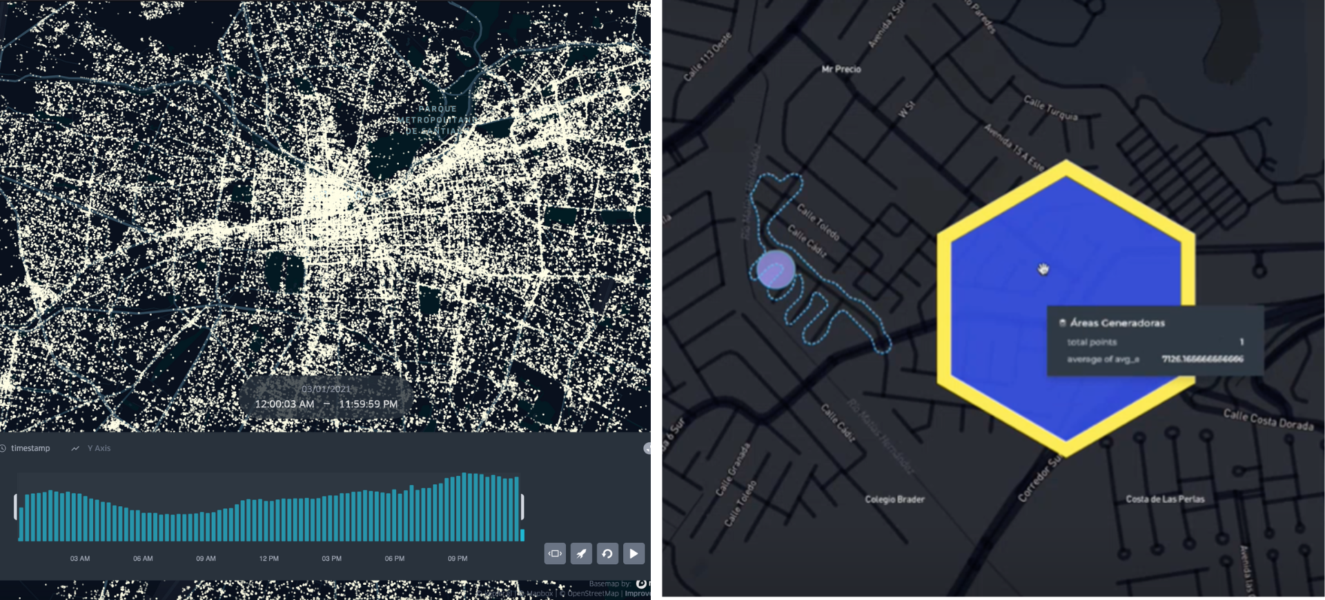 Mapoteca Dashboard