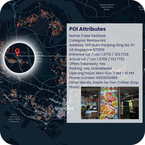 POI Attributes