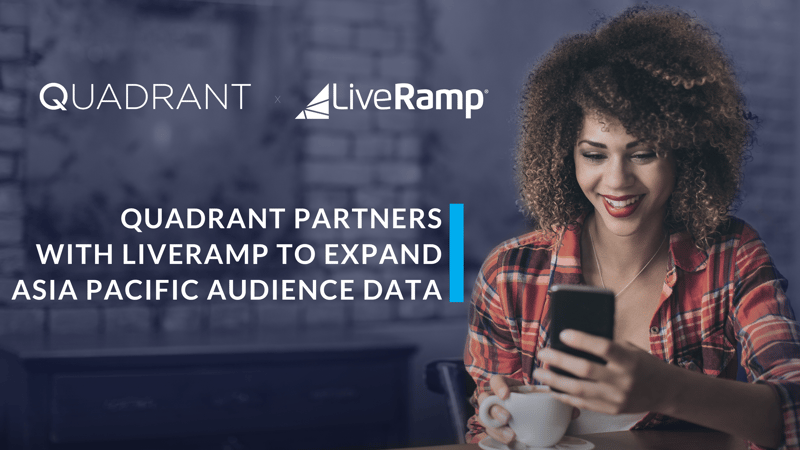 Quadrant x LiveRamp Partnership