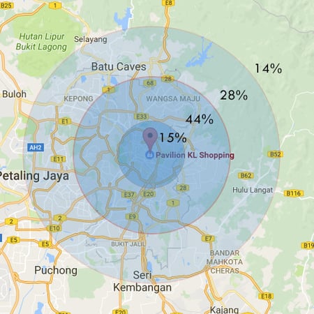 catchment area