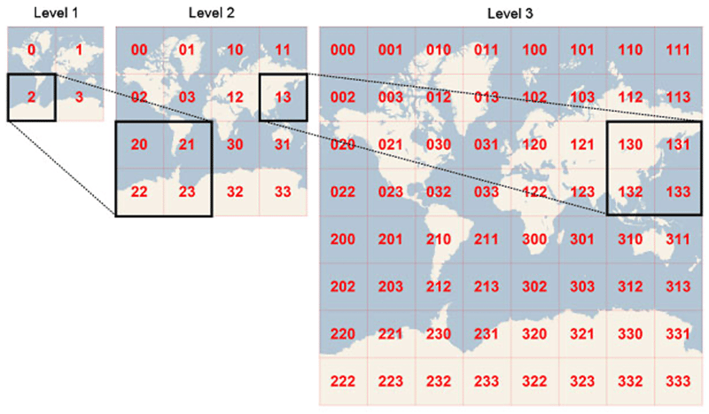 geohash_precision2