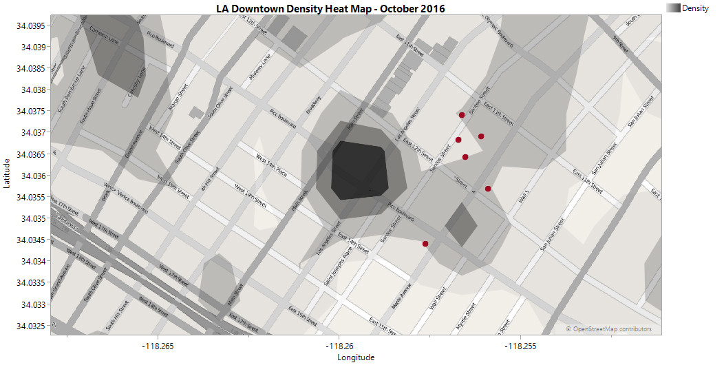 Heatmap 2