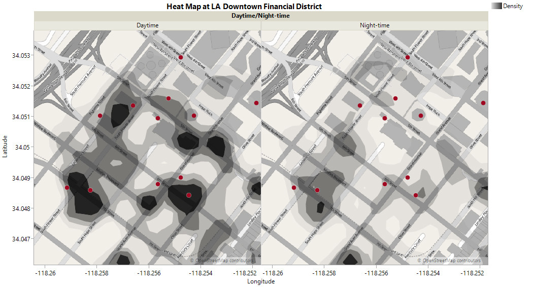 PN Heatmap