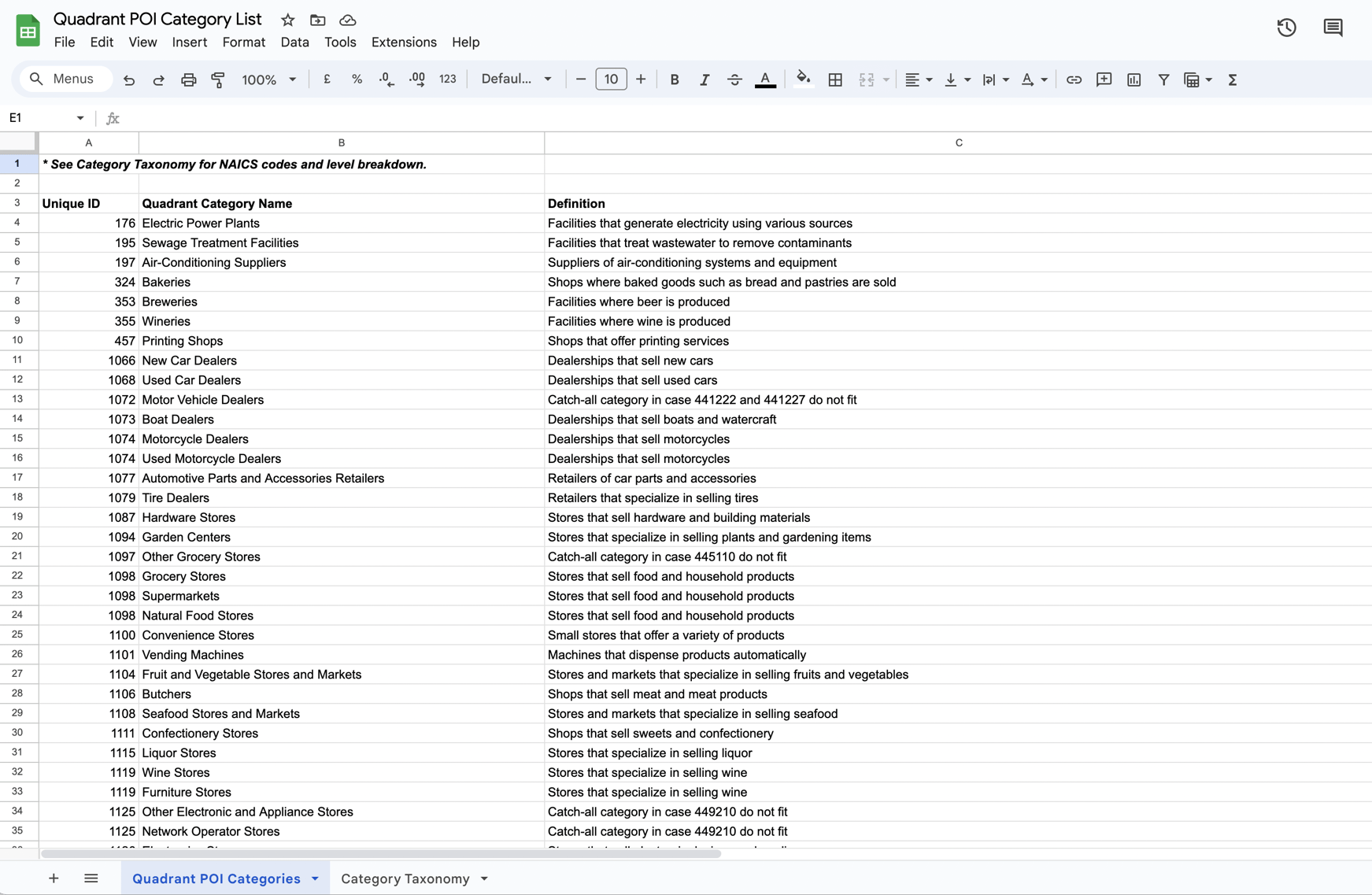 poi-data-schema poi-data-schema